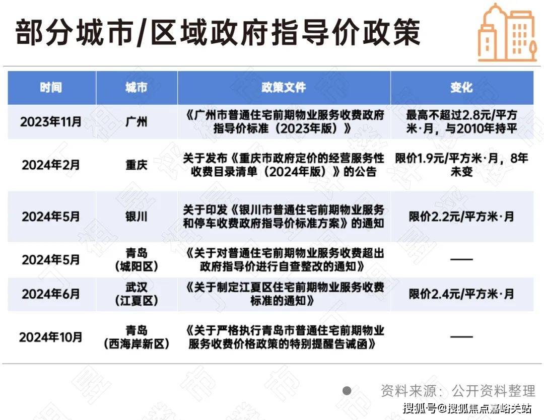 五个院子的别墅欢迎您-​楼盘详情户型价格CQ9电子版入口五个院子的别墅售楼处-(图2)
