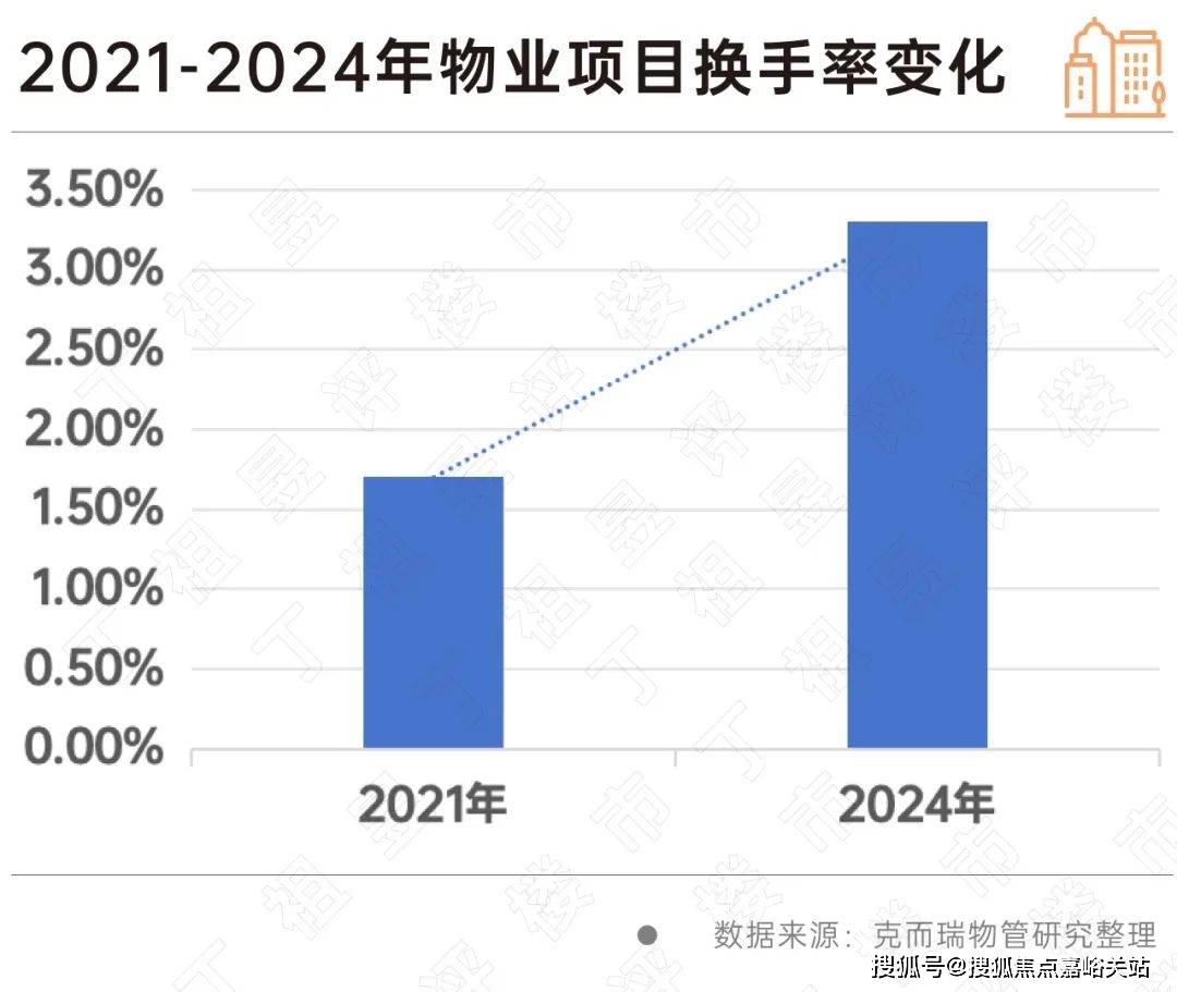 五个院子的别墅欢迎您-​楼盘详情户型价格CQ9电子版入口五个院子的别墅售楼处-(图4)