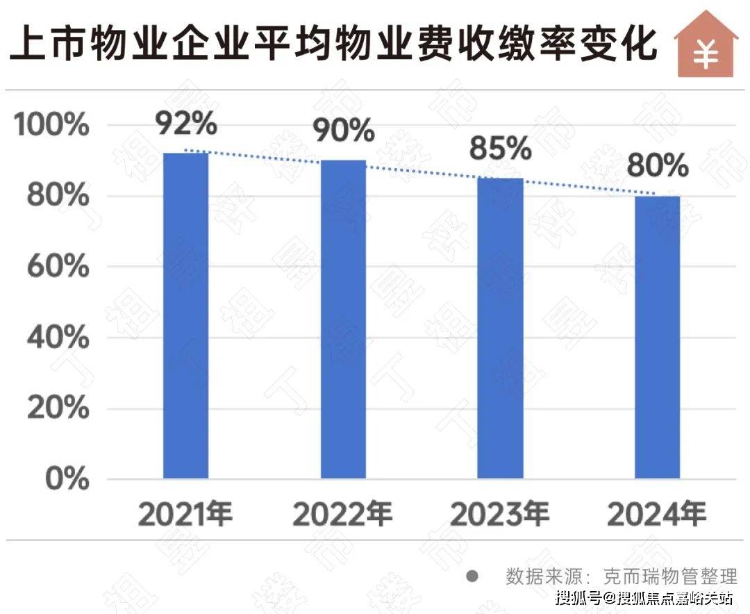 五个院子的别墅欢迎您-​楼盘详情户型价格CQ9电子版入口五个院子的别墅售楼处-(图5)